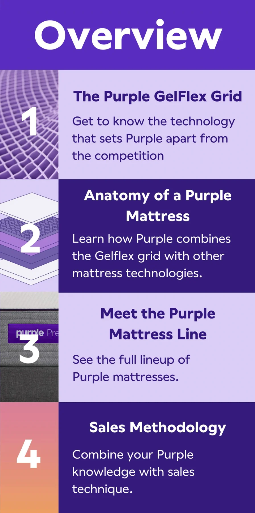 Selling Purple Mattresses