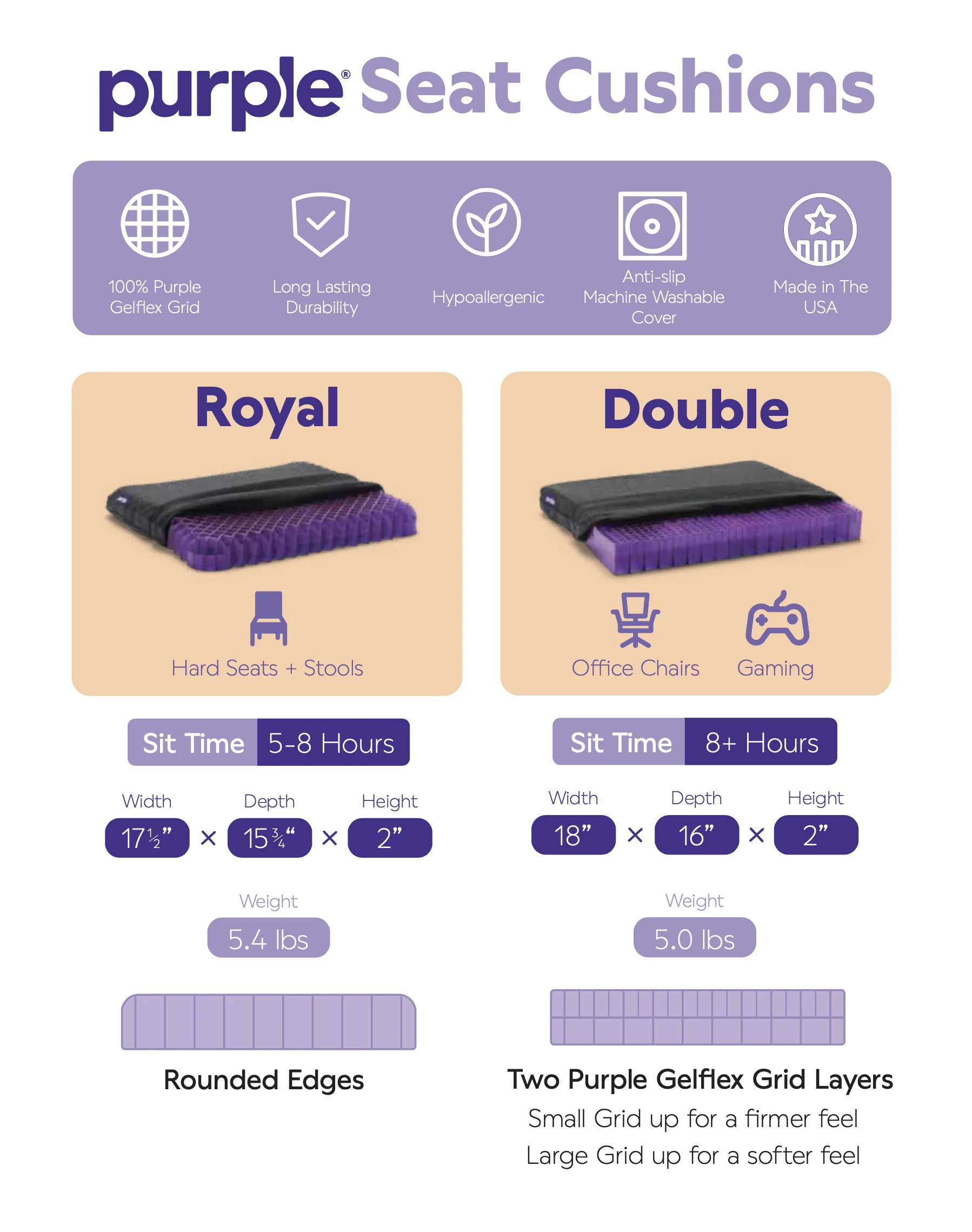 Cushion One-Pager