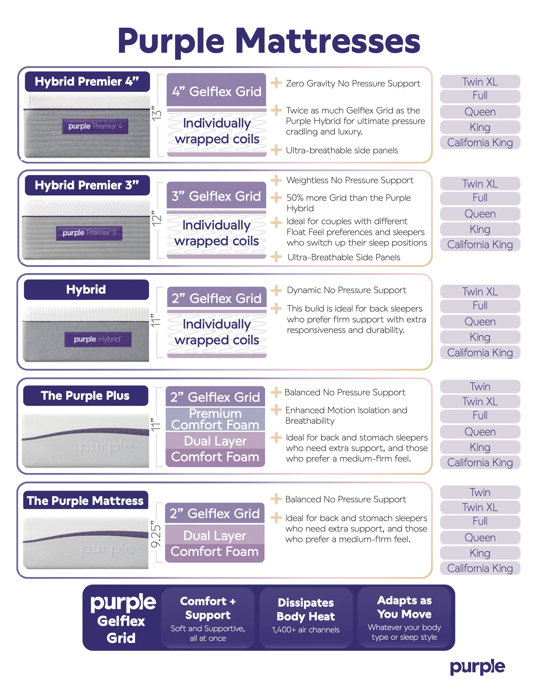 Product Guide